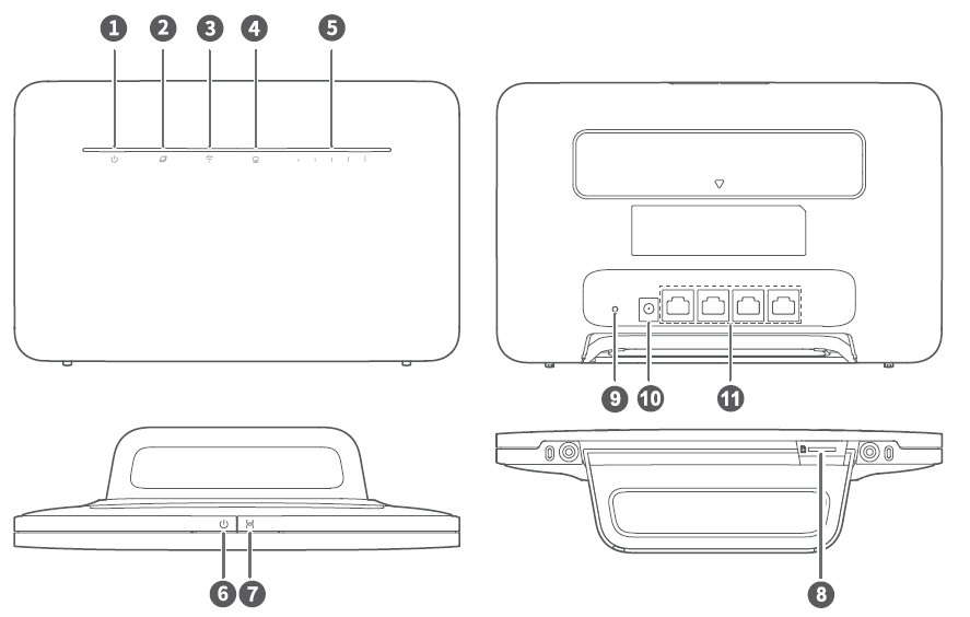 Konserveringsmiddel Ampere jernbane Få hjælp til opsætning af Huawei B535 4G-router - Se manualen her