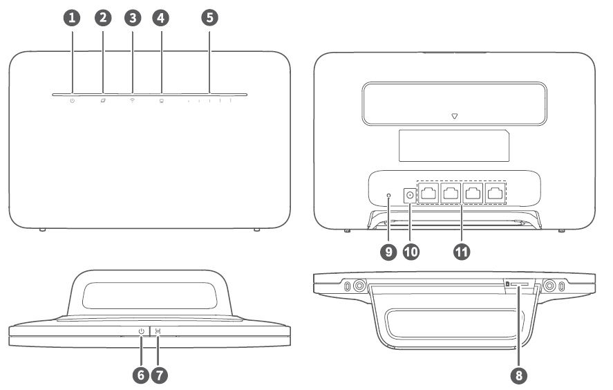 B535 router