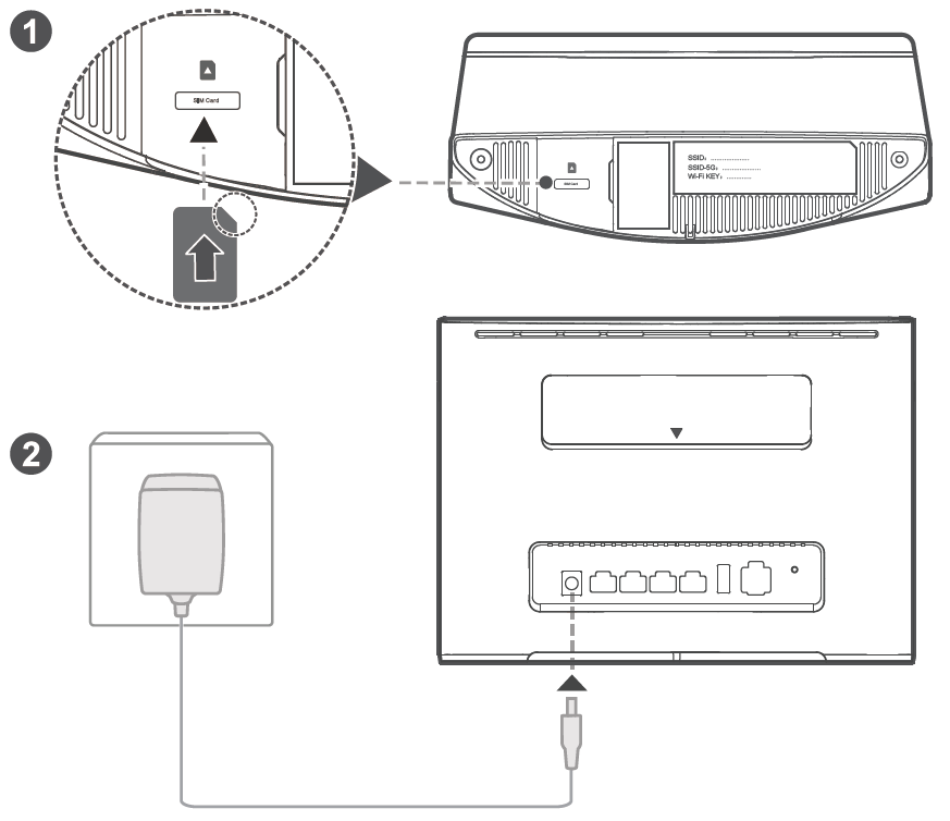 Opsætning af Huawei B525