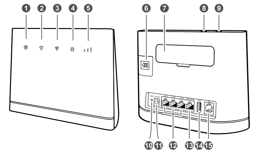 give ingeniør audition Få hjælp til opsætning af Huawei B315 4G-router - Se manualen her