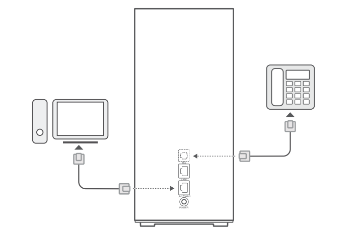 Opsætning af Huawei H-138