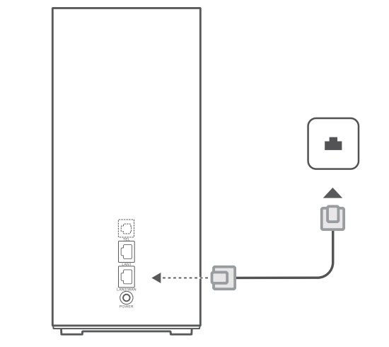 Opsætning af Huawei H-138