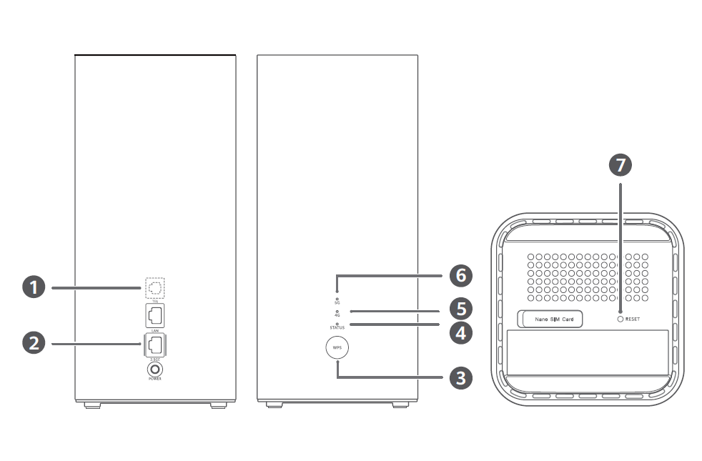 Opsætning af Huawei H-158