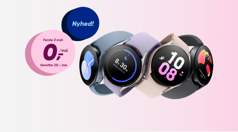 Samsung Watch